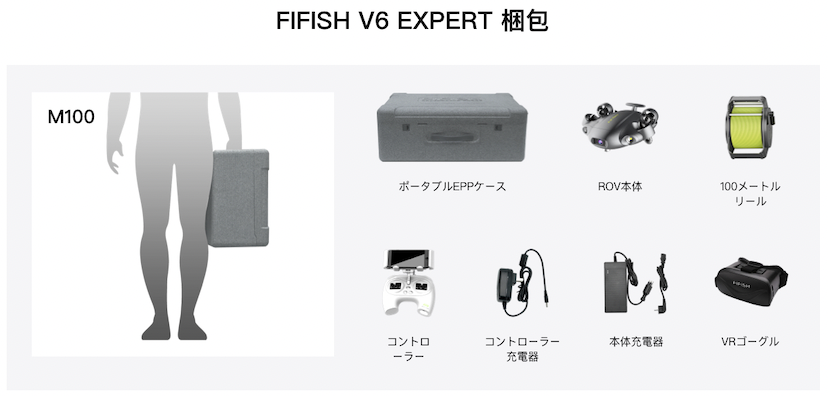 FIFISH V6 EXPERT M100 同梱品